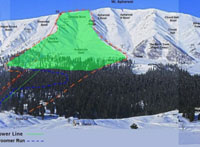 Gulmarg - Himalaya - Cachemire - Inde - Terrain Patrouillé
